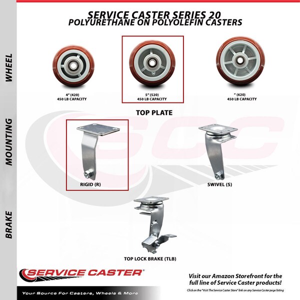 5 Inch Poly on Polyolefin Wheel Rigid Caster with Ball Bearing